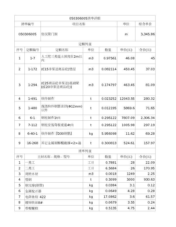 050306005  仿汉简门洞