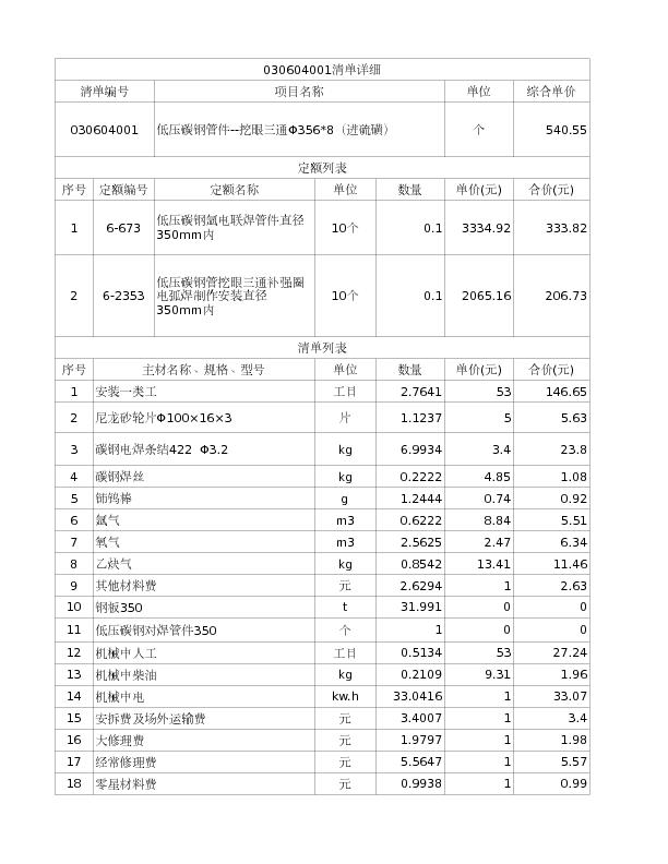 030604001  低压碳钢管件--挖眼三通Φ356*8（进硫磺）