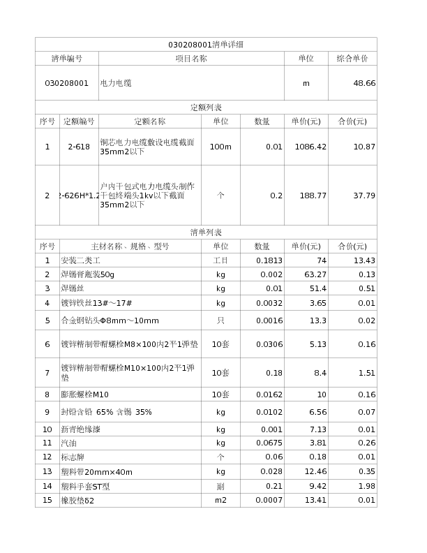 030208001  电力电缆