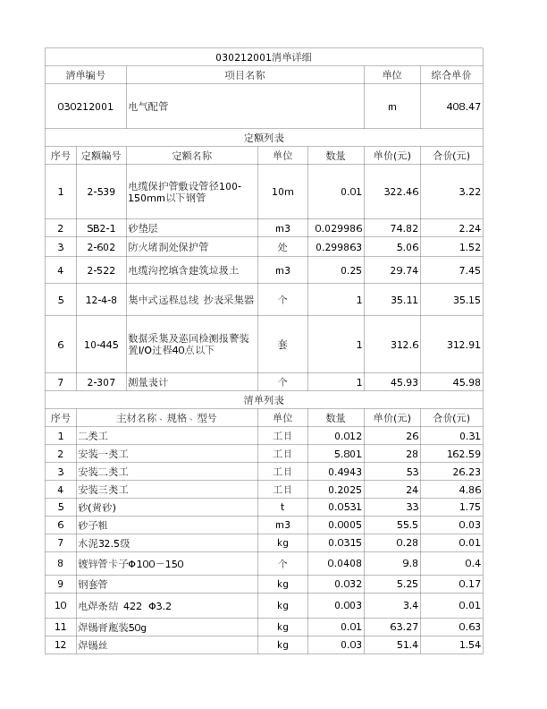 030212001  电气配管