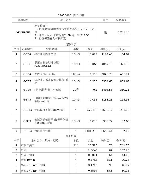 040504001  砌筑检查井