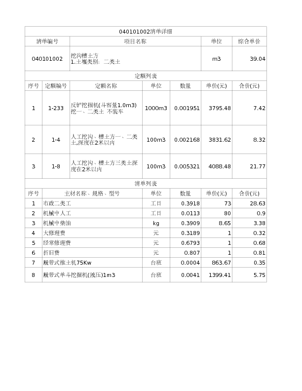 040101002  挖沟槽土方