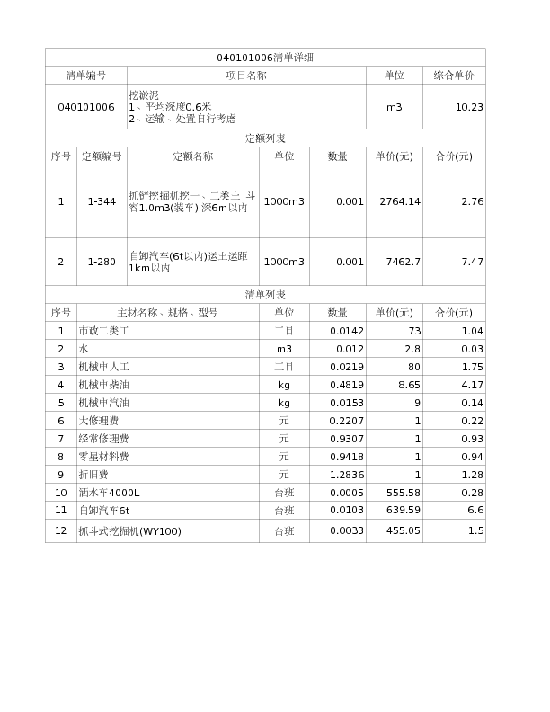 040101006  挖淤泥