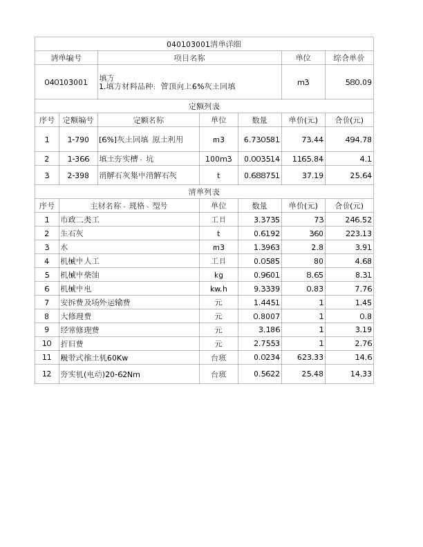 040103001  填方