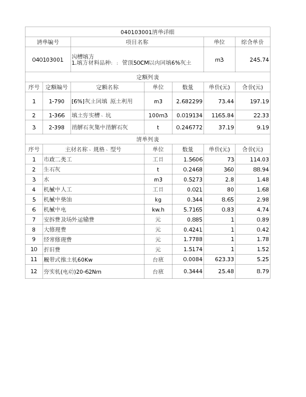 040103001  沟槽填方