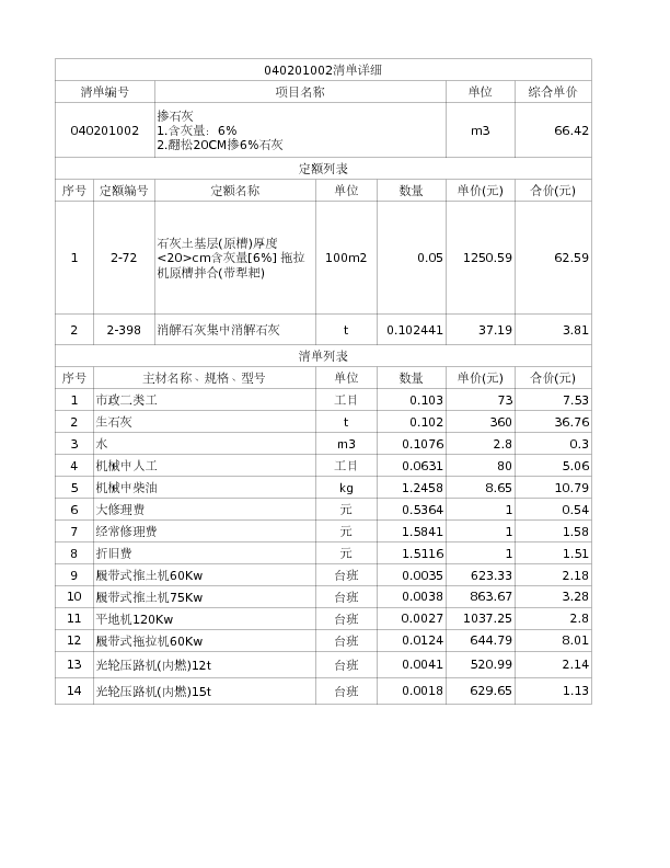 040201002  掺石灰