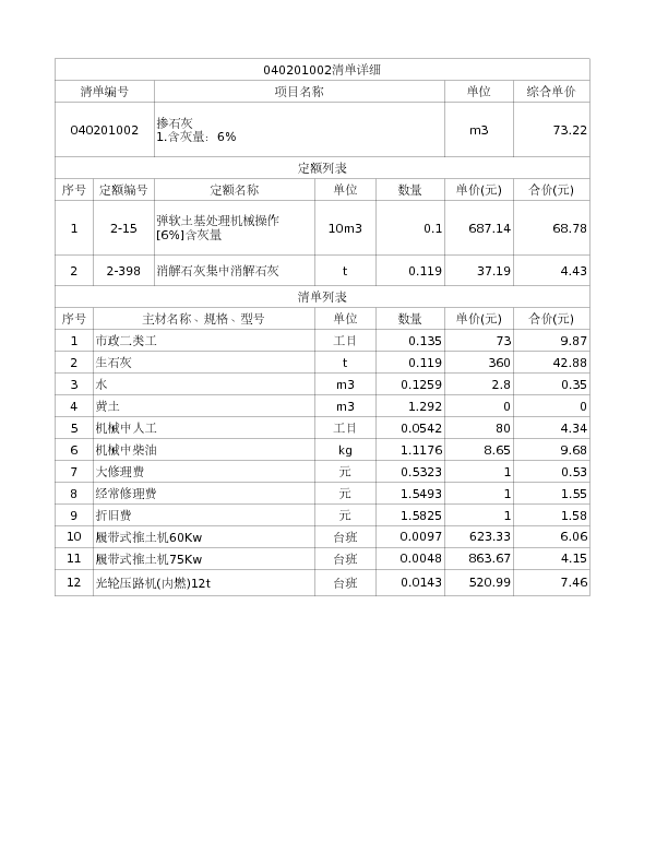 040201002  掺石灰