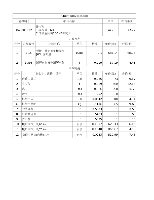 040201002  掺石灰