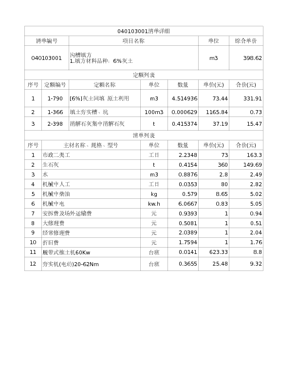 040103001  沟槽填方