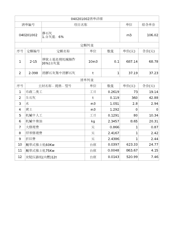 040201002  掺石灰