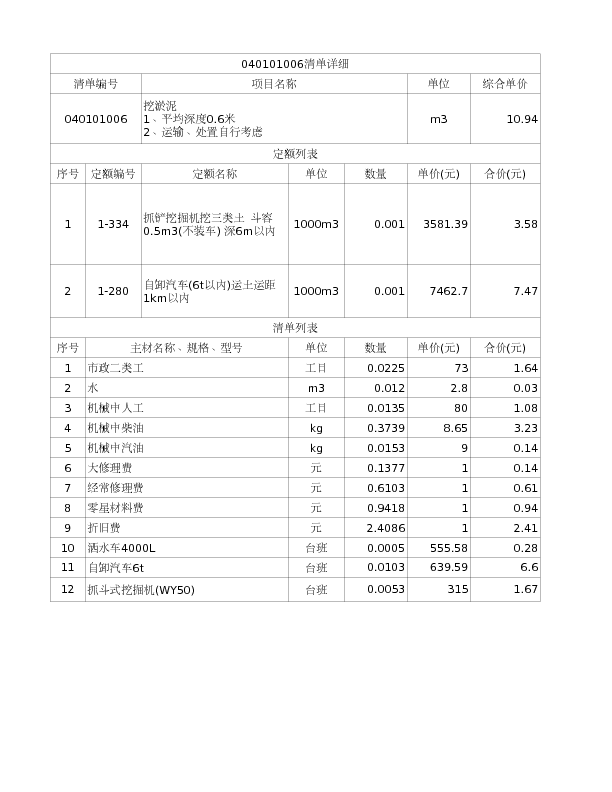 040101006  挖淤泥