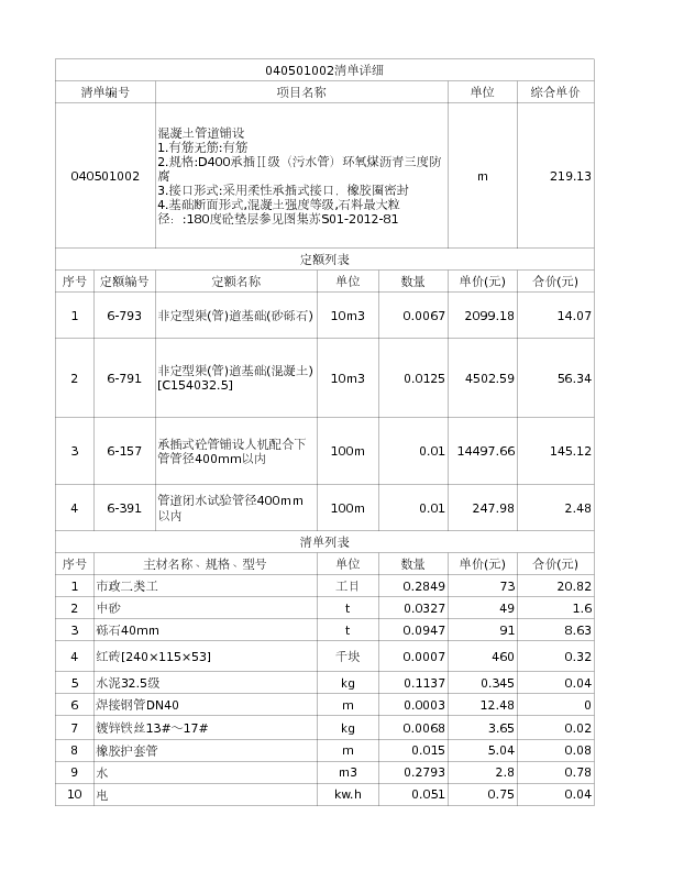 040501002  混凝土管道铺设