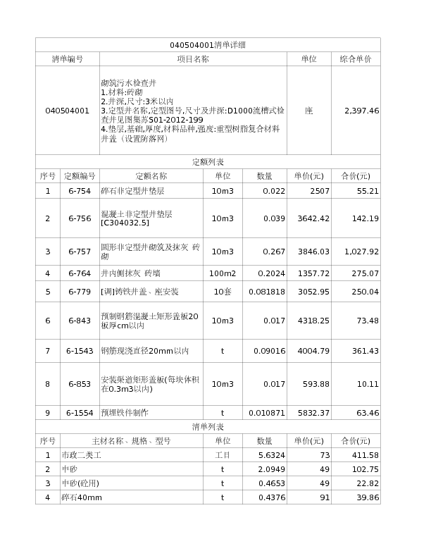 040504001  砌筑污水检查井