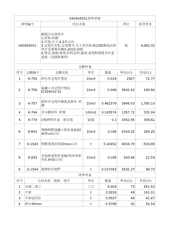 040504001  砌筑污水检查井