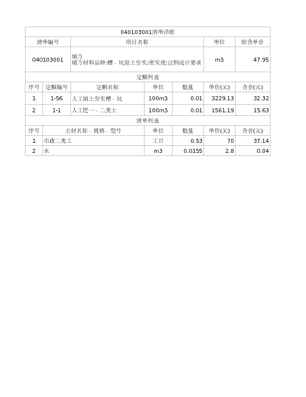 040103001  填方