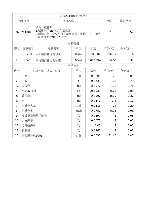 020201001  墙面一般抹灰