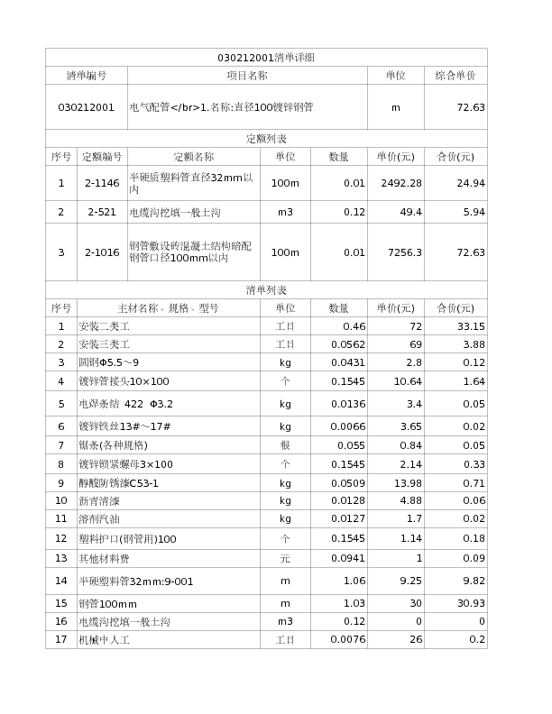 030212001  电气配管