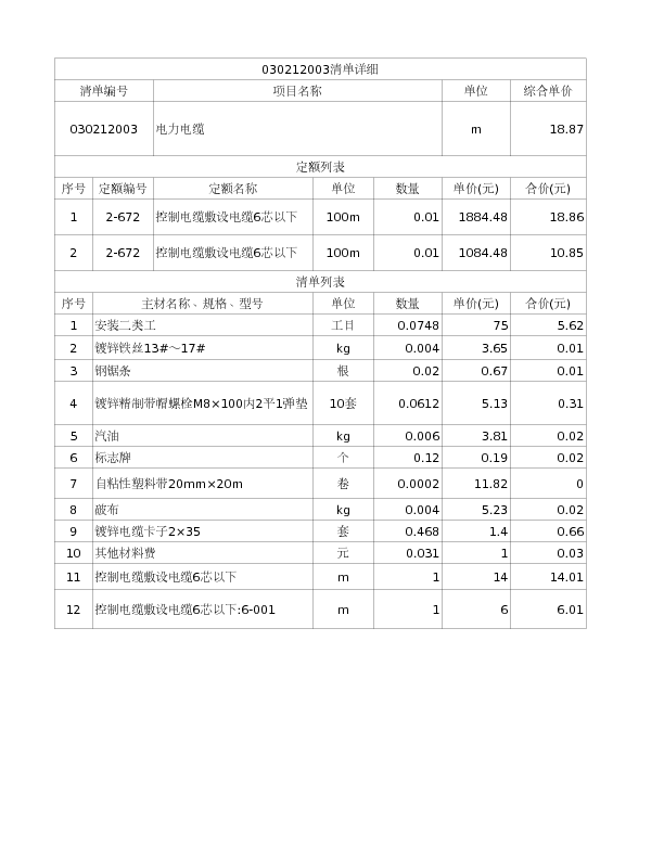 030212003  电力电缆