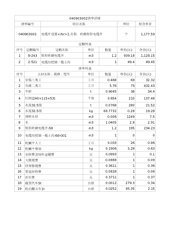 040903002  电缆井设置