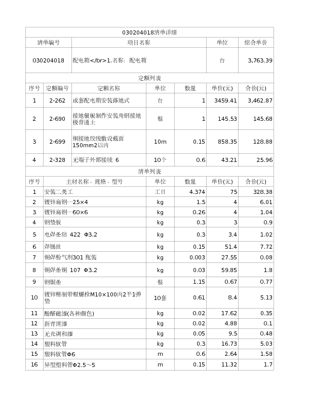 030204018  配电箱</br>1.名称：配电箱