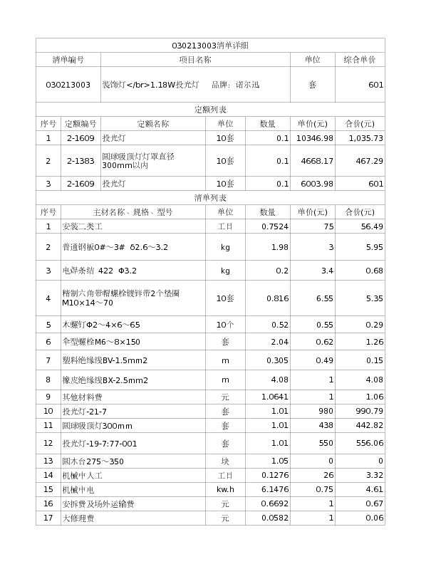 030213003  装饰灯</br>1.18W投光灯   品牌：诺尔迅