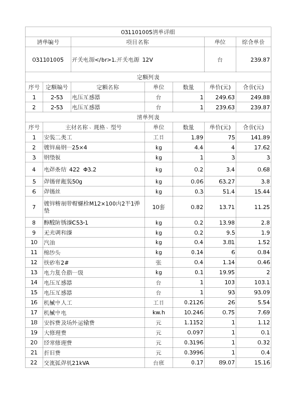031101005  开关电源</br>1.开关电源 12V