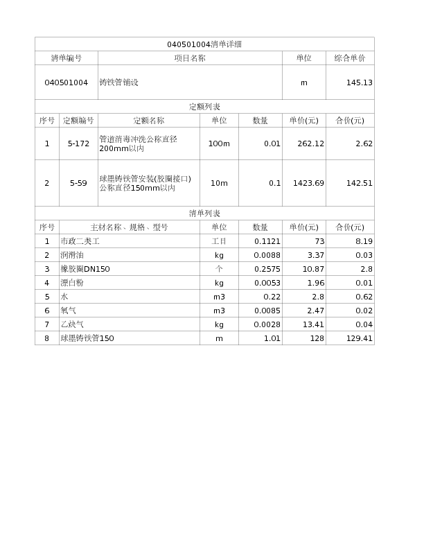 040501004  铸铁管铺设
