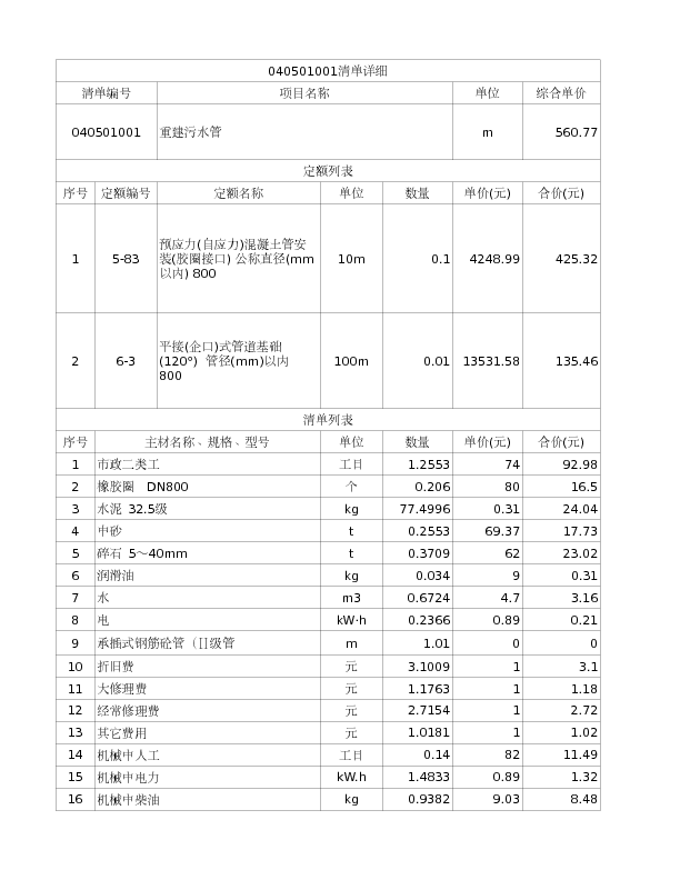 040501001  重建污水管