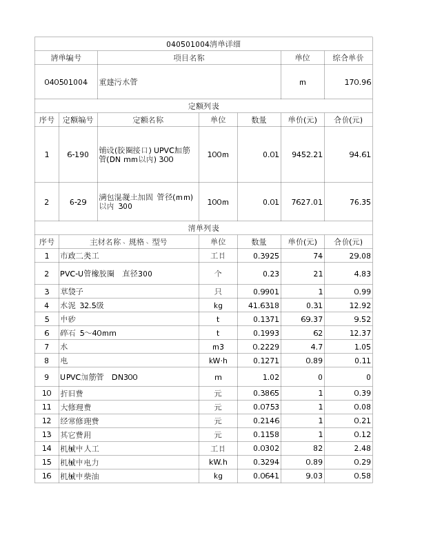 040501004  重建污水管