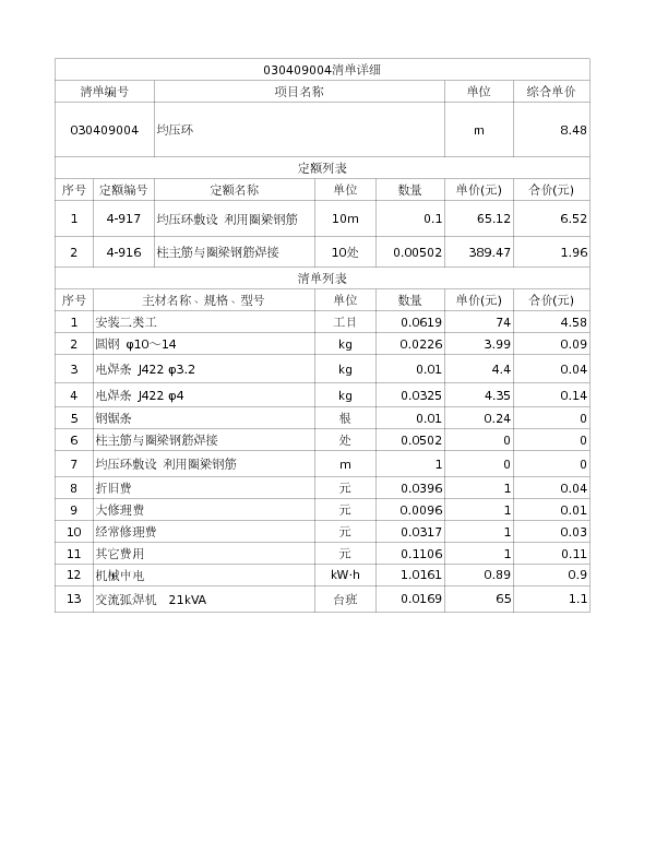 030409004  均压环