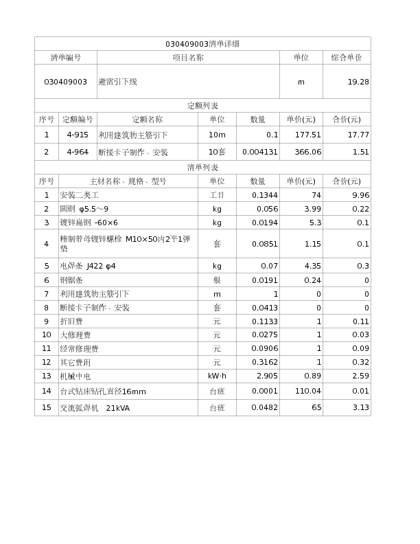 030409003  避雷引下线