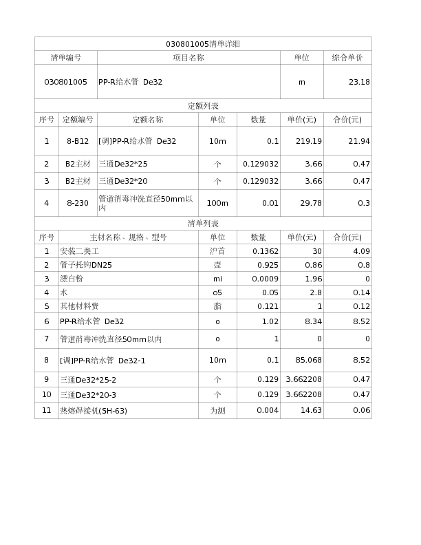 030801005  PP-R给水管 De32