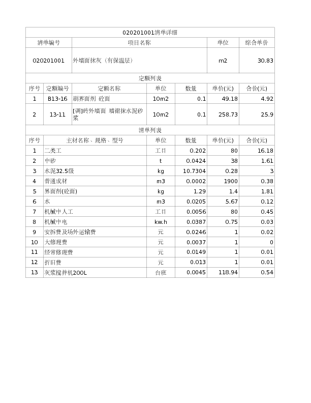 020201001  外墙面抹灰（有保温层）