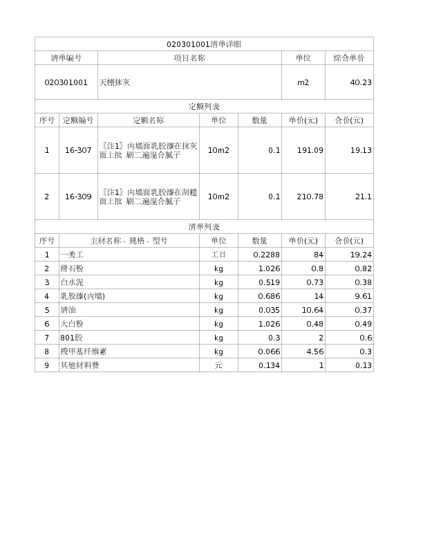 020301001  天棚抹灰