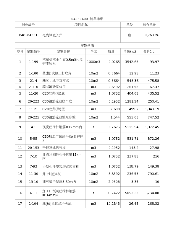 040504001  电缆检查长井