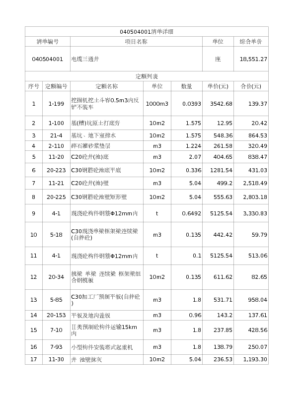 040504001  电缆三通井
