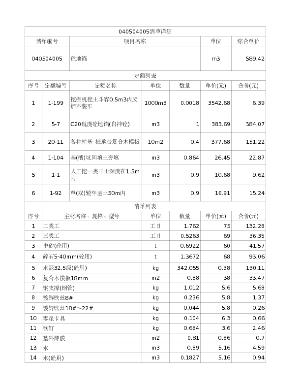 040504005  砼地锚