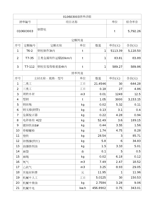 010603003  钢管柱