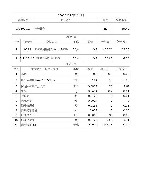 050102010  铺种睡莲