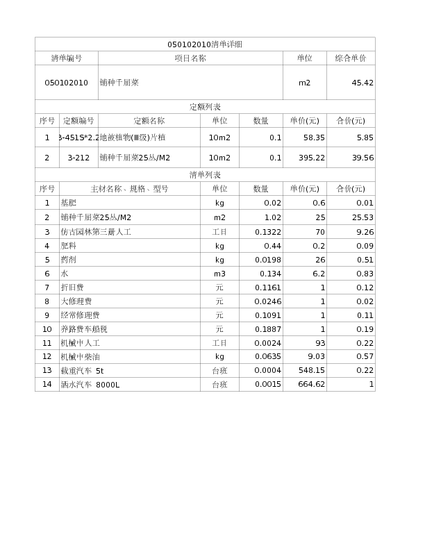 050102010  铺种千屈菜