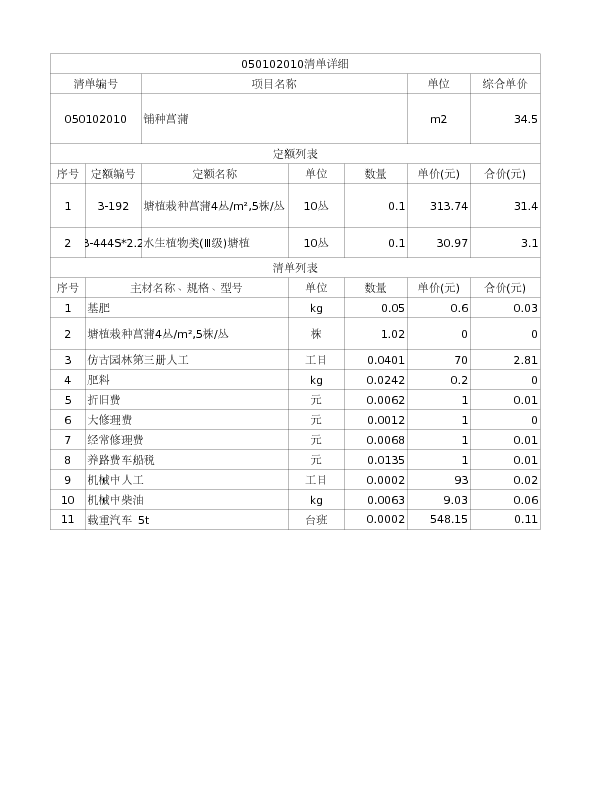 050102010  铺种菖蒲