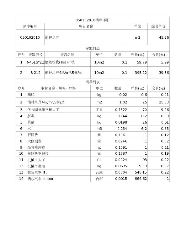 050102010  铺种水芹