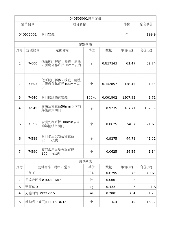 040503001  阀门安装