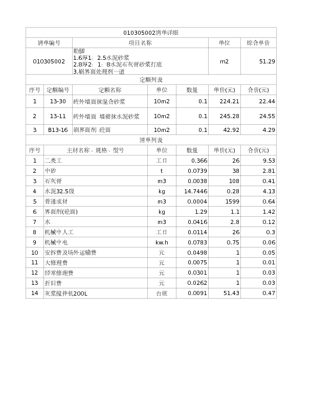 010305002  勒脚