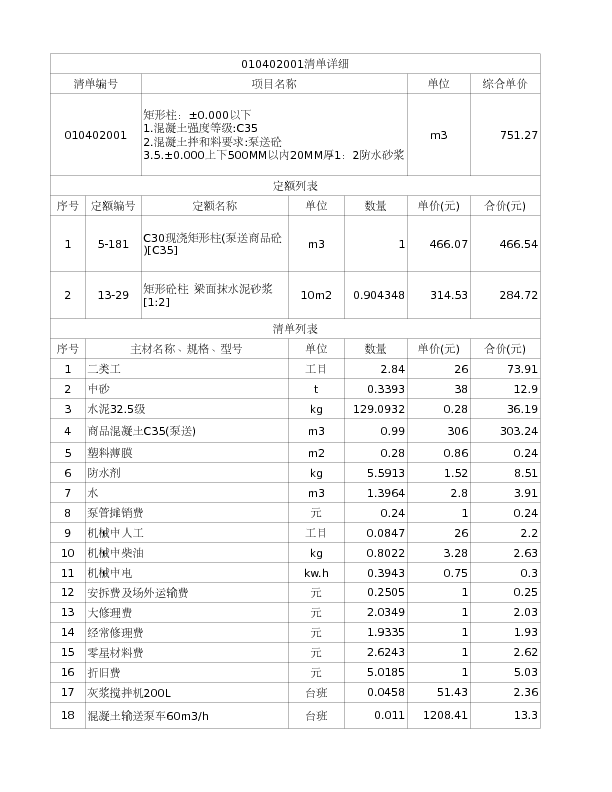 010402001  矩形柱：±0.000以下