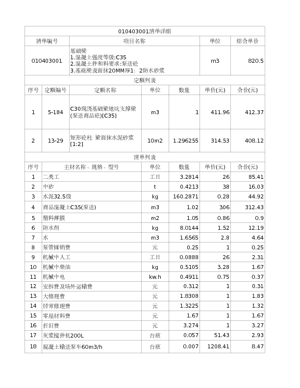 010403001  基础梁