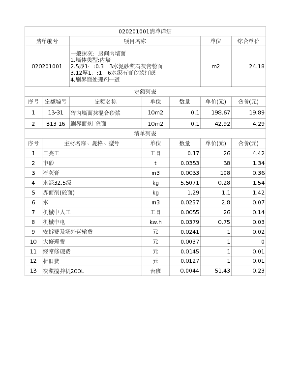 020201001  一般抹灰：房间内墙面