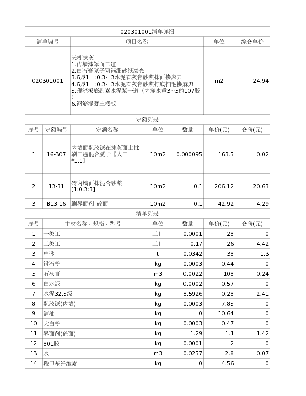 020301001  天棚抹灰