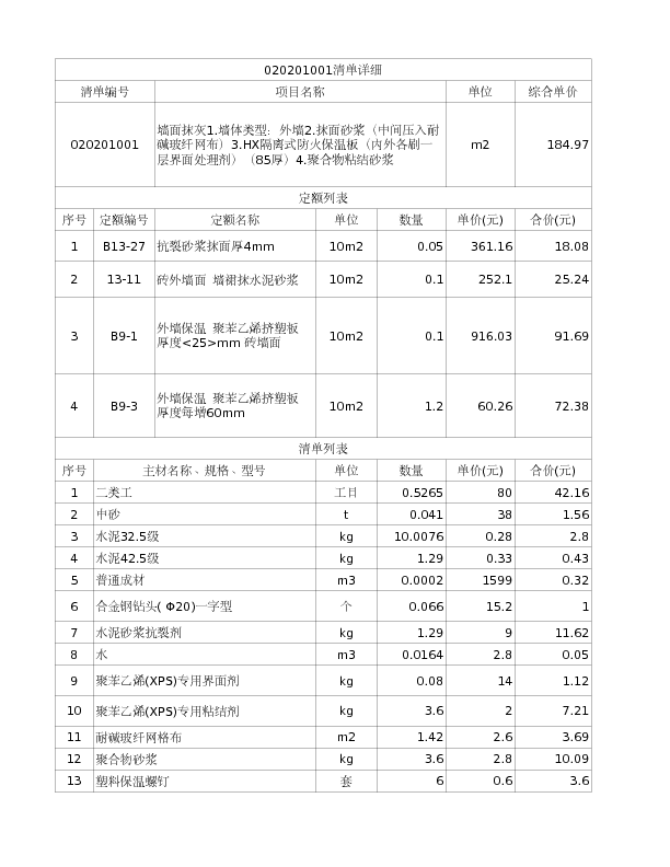 020201001  墙面抹灰1.墙体类型：外墙2.抹面砂浆（中间压入耐碱玻纤网布）3.HX隔离式防火保温板（内外各刷一层界面处理剂）（85厚）4.聚合物粘结砂浆