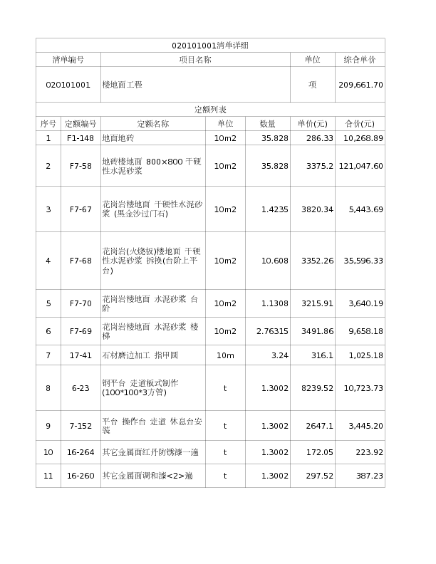 020101001  楼地面工程